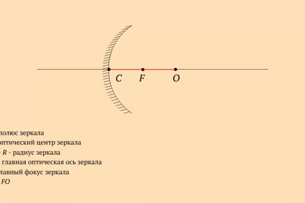 Маркет плейс кракен маркетплейс